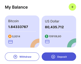 Fathom Kapitvale automated trading solution dashboard overview